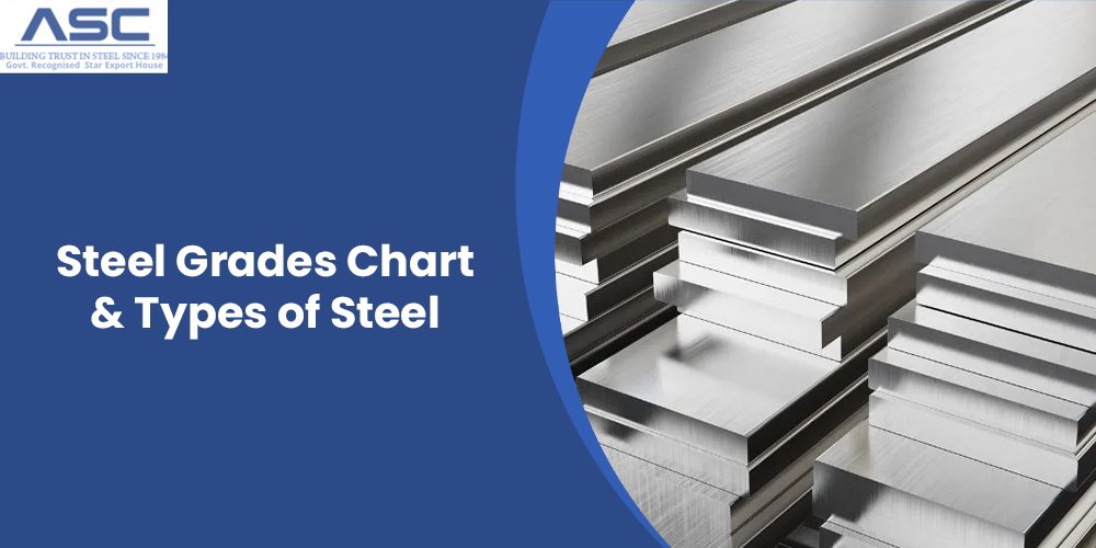 Types of Steel & Steel Grades Chart